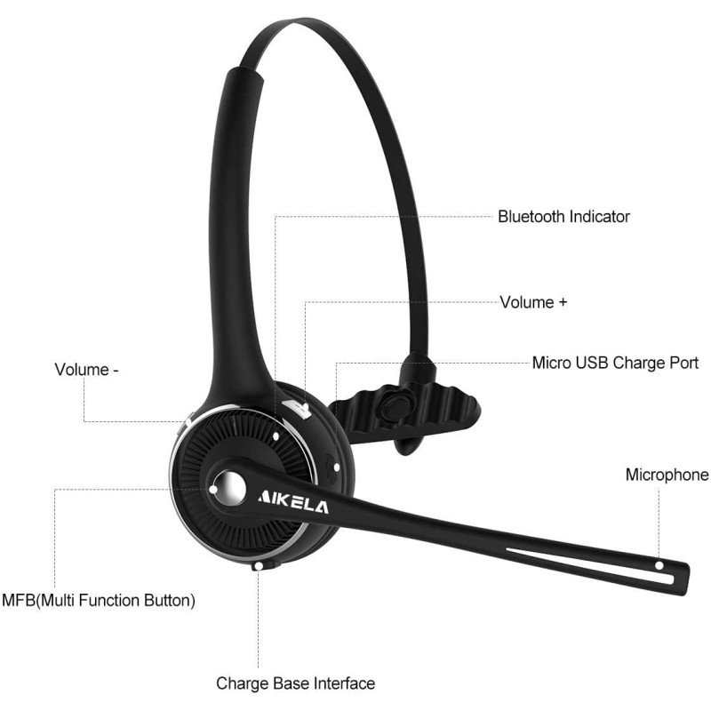 AIKELA Trucker Wireless Bluetooth Headset with Microphone view 1