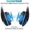 BUTFULAKE GH-2 Over-Ear Gaming Headphones with Noise Canceling Mic view