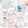 PiAEK Portable Electric Breastfeeding Pump With Box view