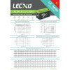 Lecxo 12V 120Ah Lead Acid Dry Battery view