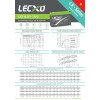 Lecxo 6V 7Ah Lead Acid Dry Battery view