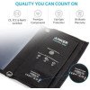 Anker PowerPort Solar view