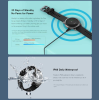 Haylou LS05 Solar Smart Watch view
