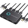 KVM Switch HDMI 2 Port Box view