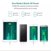 RAVPower RP-PB052 22000mAh Power Bank view
