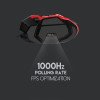 FanTech X11 DareDevil Macro RGB Gaming Mouse view